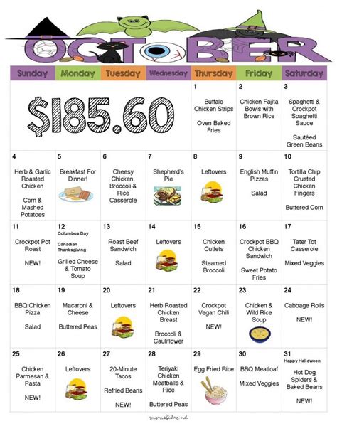 Afternoon children's tea party menu. What's For Dinner? 31 Days of Delicious No Repeat, Kid ...