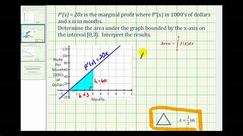 Approximate the area under the curve using eight subintervals and right endpoints. Ex 2: Find the Area Under a Curve Using a Geometric ...