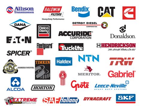 Brands We Carry Rmc Truck Parts Sauk Centre Minnesota
