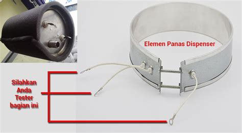 Cara kerjanya, apabila tingkat panas air sudah pada titik 75ºc atau 95ºc, maka thermofuse akan letak thermofuse ini sendiri menempel pada tabung air atau elemen panas, dan arus listrik masuk. Penyebab Air Dispenser Tidak Panas dan Cara Memperbaikinya