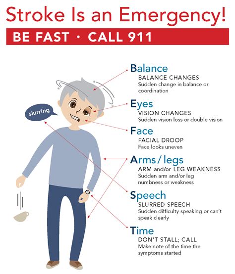 stroke information lamc stroke center