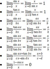 Contoh Soal Limit Trigonometri Cotan - Blog The Only Way ...