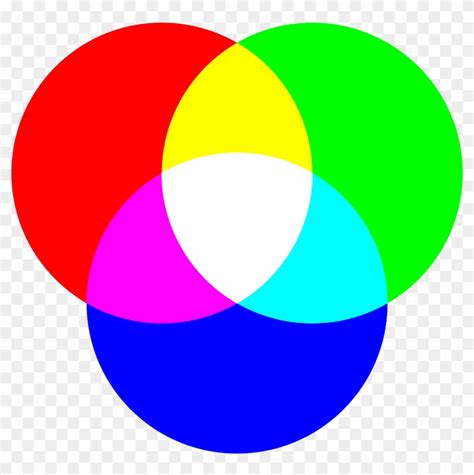 Download Rgb Color Model Three Primary Colours Of Light Clipart Png