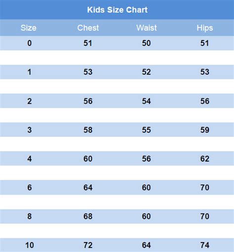 Australian Plus Size Swimwear Size Chart