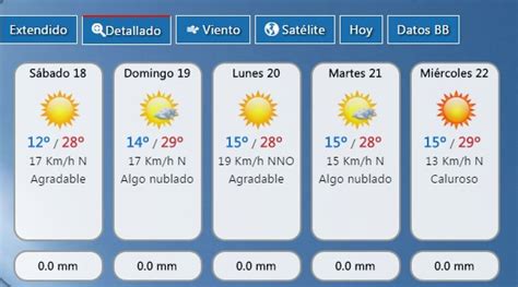 (estimar el futuro) (weather) forecast⇒ vtr transitive verb: Pronostico - Pronóstico del tiempo 30-01-2014 (Telemundo ...