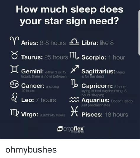 Maybe you would like to learn more about one of these? Funny sagittarius Memes