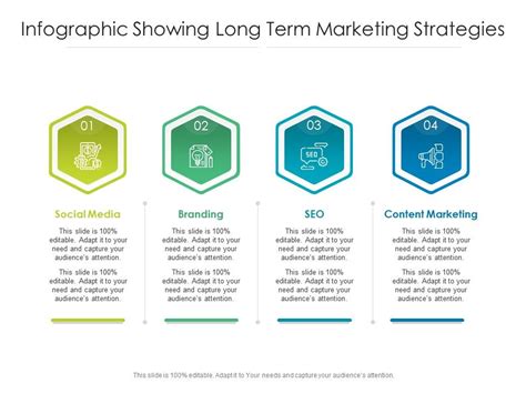 Infographic Showing Long Term Marketing Strategies Presentation
