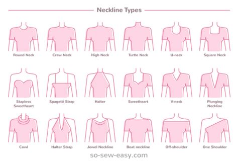More Neckline Styles Than Youll Ever Need So Sew Easy