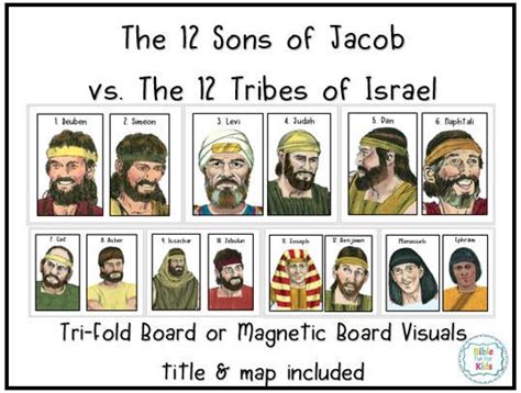 Jacob Sons Vs Tribes Overview Bible Fun For Kids