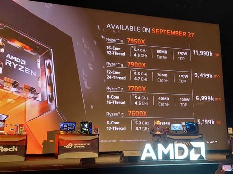 AMD Rilis Prosesor Ryzen 7000 Series Ke Indonesia Ini Harga Dan