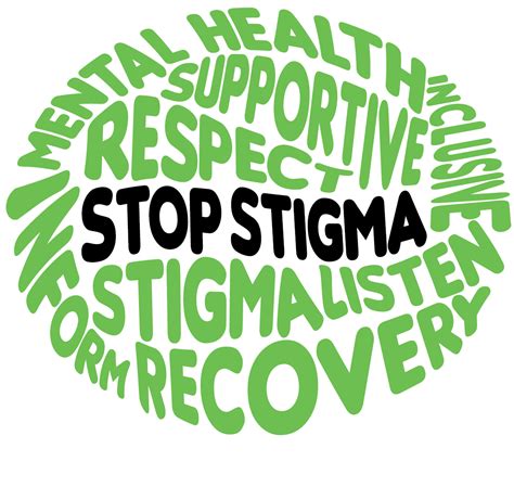 Mental Illness And Stigma Mental Health Stigma Clipart Full Size