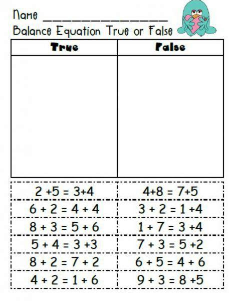 Math Worksheet True False Equations