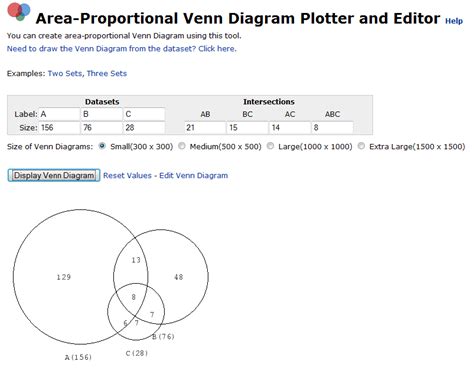 How To Create A Venn Diagram In Excel Wiring Diagram