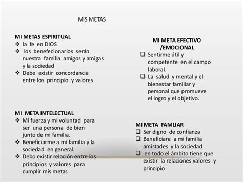 Como Lograr Mis Metas Proyecto De Vida Ejemplos Colección De Ejemplo