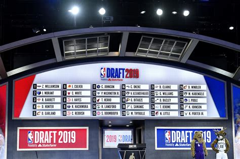 Free agency officially begins at 6 p.m. Milwaukee Bucks: 2020 NBA free agency and draft dates outlined