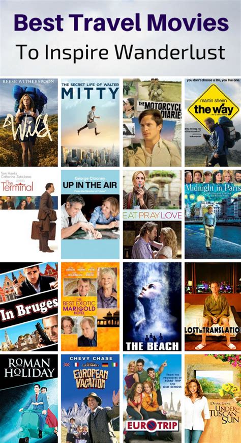 For anyone who enjoys romantic dramas or fantasy movies about time travel, the time traveler's wife is the perfect movie for you. 51 Best Travel Movies To Inspire Wanderlust ️ | Travel ...