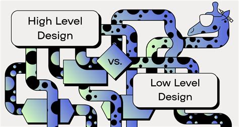 High Level Design Vs Low Level Design Cgs Team