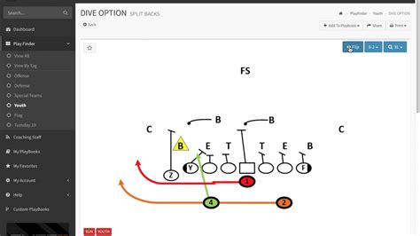 Split Backs Youth Formation Youtube