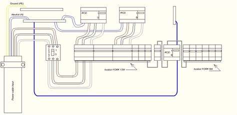 Typical house wiring diagram illustrates each type of circuit: File:EU fuse box wiring.JPG