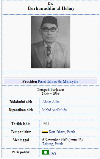 Nama beliau tak dapat lari daripada dikaitkan dengan gerakan kemerdekaan tanah melayu. Biodata Tokoh Pejuang Kemerdekaan Tanah Melayu ~ Bijan