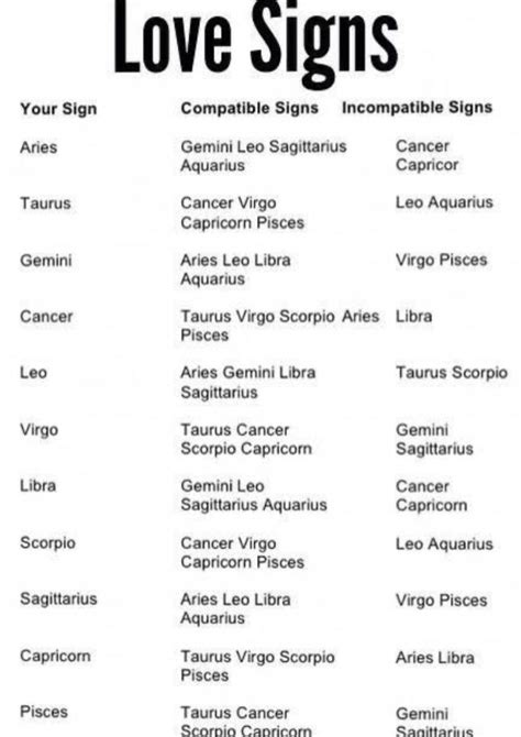 Search on info.com for leo zodiac sign meaning. Pin by babi on zodiac: | Zodiac signs dates, Zodiac star ...