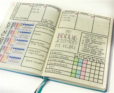 bullet journal planner layout
