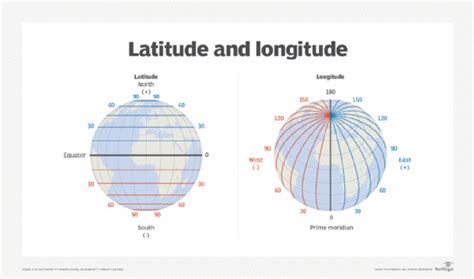 Latitude And Longitude Definition Examples Diagrams Facts Britannica Vlr Eng Br