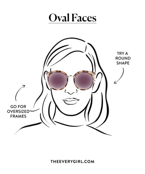 How To Find The Best Sunglasses For Your Face Shape Fitness Blog