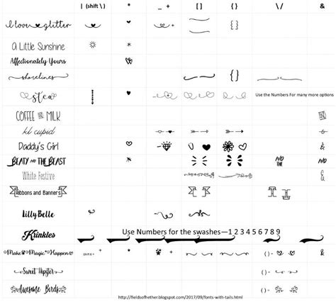 Glyphs Are Extra Characters In Fonts For Fonts Like Samantha A Paid Font There Is No Free