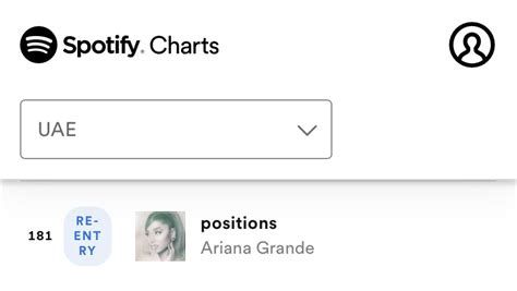 Ariana Grande Spotify Data On Twitter Ariana Grandes Positions Re