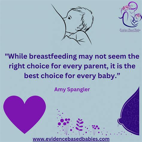 The Best And Most Inspiring Breastfeeding Quotes Evidence Based Babie