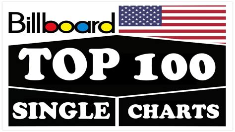 Billboard Hot 100 Single Charts Usa Top 100 February 25 2017 Chartexpress Youtube