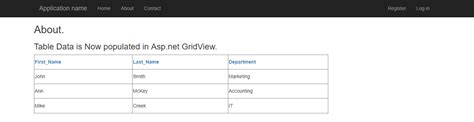 Display Data In ASP Net GridView Control