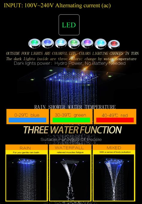 Dulabrahe Waterfall And Rain Shower System Faucet Set 14 X 20 Inch Led