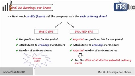 It is one of the most common ways of reporting a company's profitability. IAS 33 Earnings per Share (short summary) - YouTube
