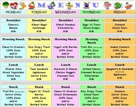 Finding Ideas For New Meals For The Kids Through Day Care Menus By