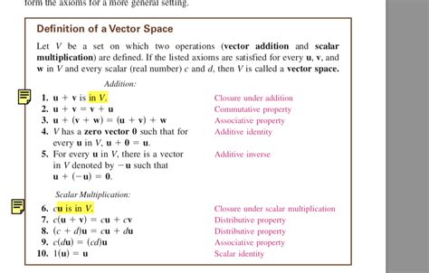 Subspace Definition Vector Porttiklo