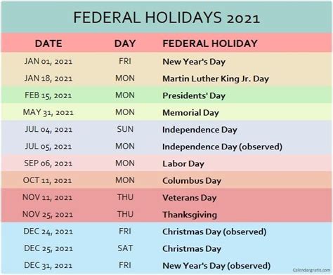2023 Federal Holidays List And 2023 Calendar With Holidays To Print