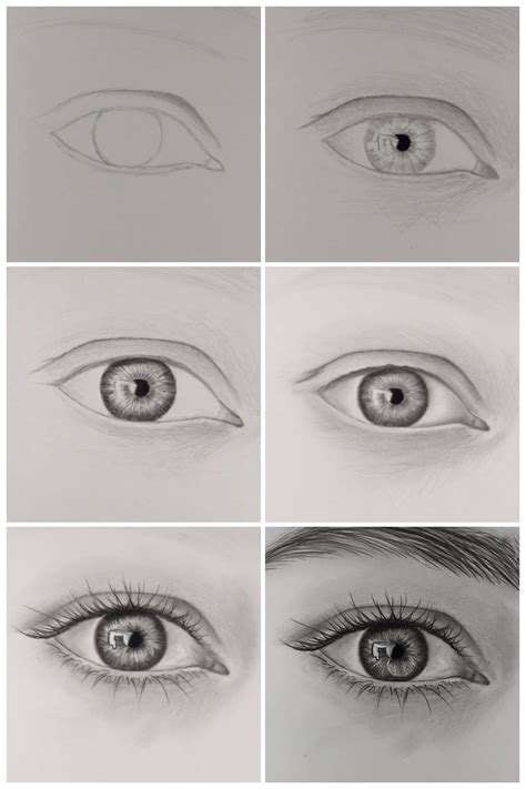 How To Draw Realistic Eye Step By Step Youtube Realistic Drawings