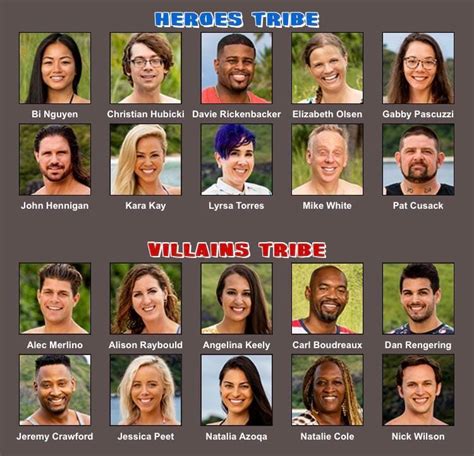 Survivor 2019 I Vote You Out And Thats It “premiere Season 39”