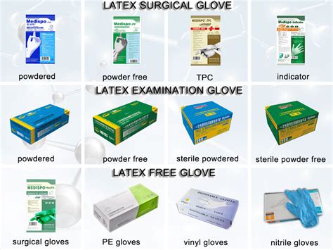 High Quality Elbow Length Latex Gloves Surgical Gloves Handjob Factory