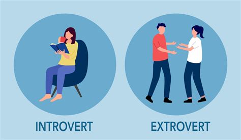 Introvert Vs Extrovert Personality Whats The Difference