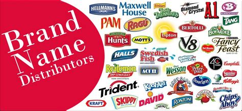 Check spelling or type a new query. Do you buy brand name items or do you go for generic/off ...