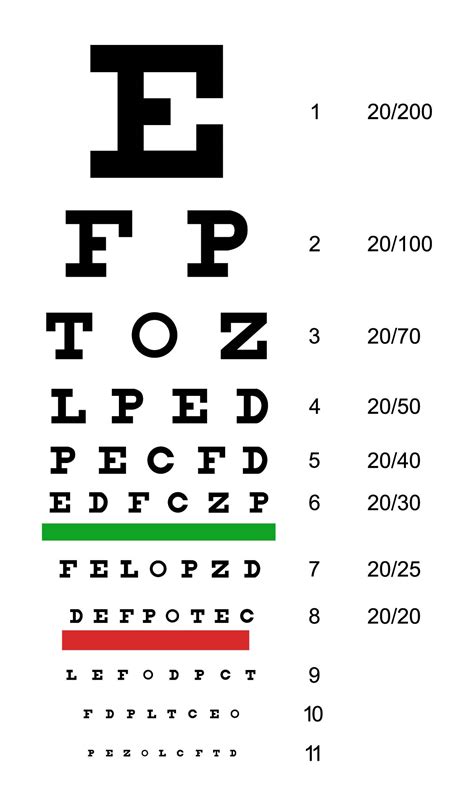 10 Best Snellen Eye Chart Printable For Free At