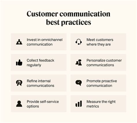 Customer Communication Guide 8 Strategy Tips Examples