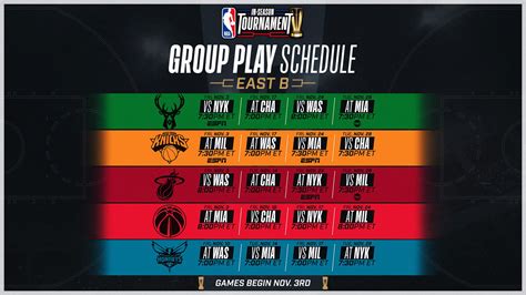 In Season Tournament East Group B Preview