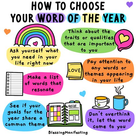 How To Choose Your Word Of The Year 100 Suggestions Blessing