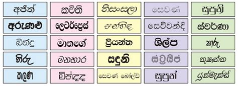 Sinhala Unicode To Font Converter Bxepublishing