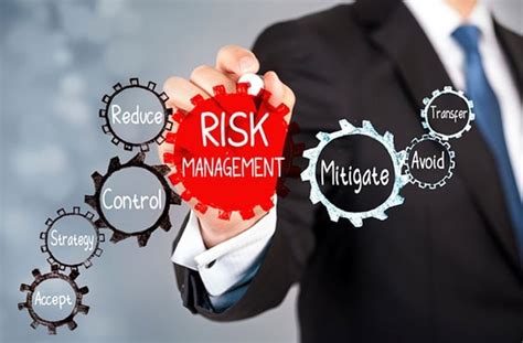 Risk Mitigation What It Is And How To Implement It