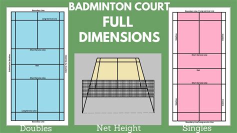 Badminton Court Dimensions Court Size Net Height Youtube